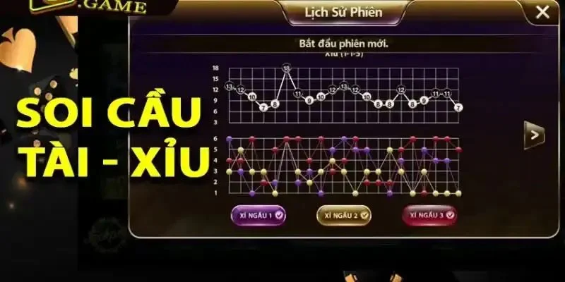 4 cách soi cầu 68WIN dễ ứng dụng với tỷ lệ chính xác cao